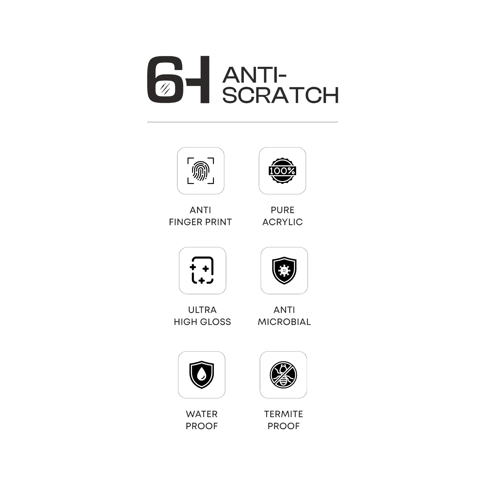 acrylic laminate technical characteristics acrylic laminate technical characteristics